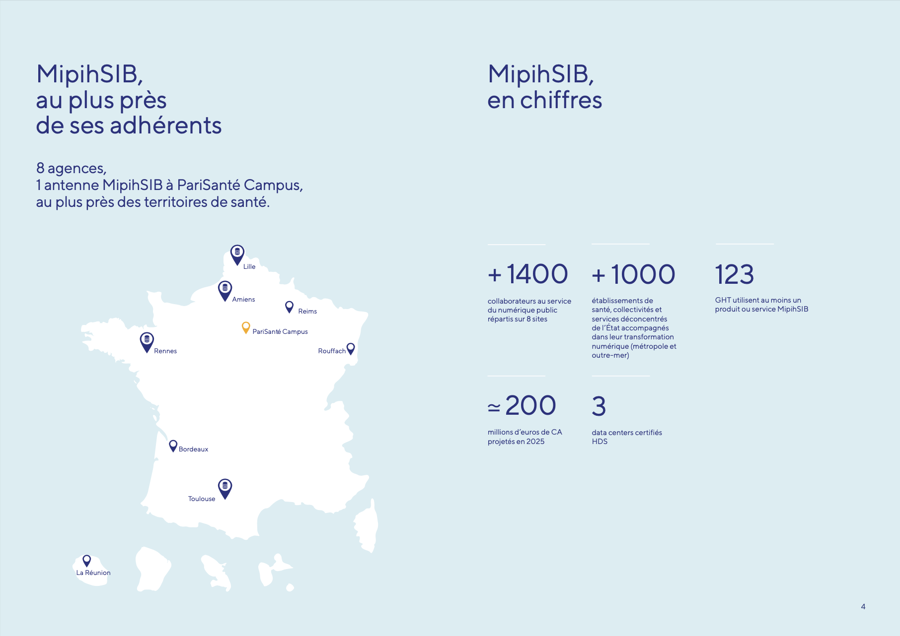 Naissance officielle du GIP MipihSIB :  un acteur public majeur pour le numérique de demain